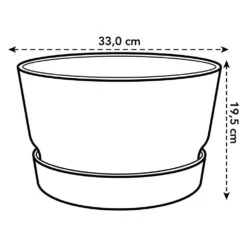 Elho 33cm Leaf Green Greenville Bowl Planter -Cheap Shrub And Spray Store 8711904332464 3